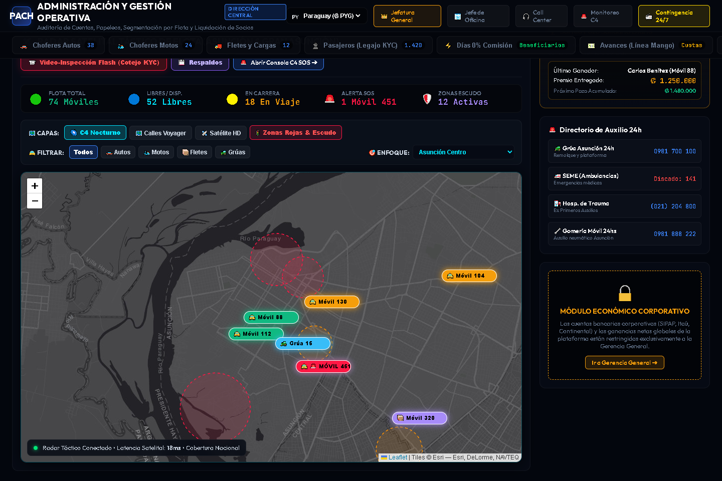 Radar Táctico Anti-Raudales Asunción